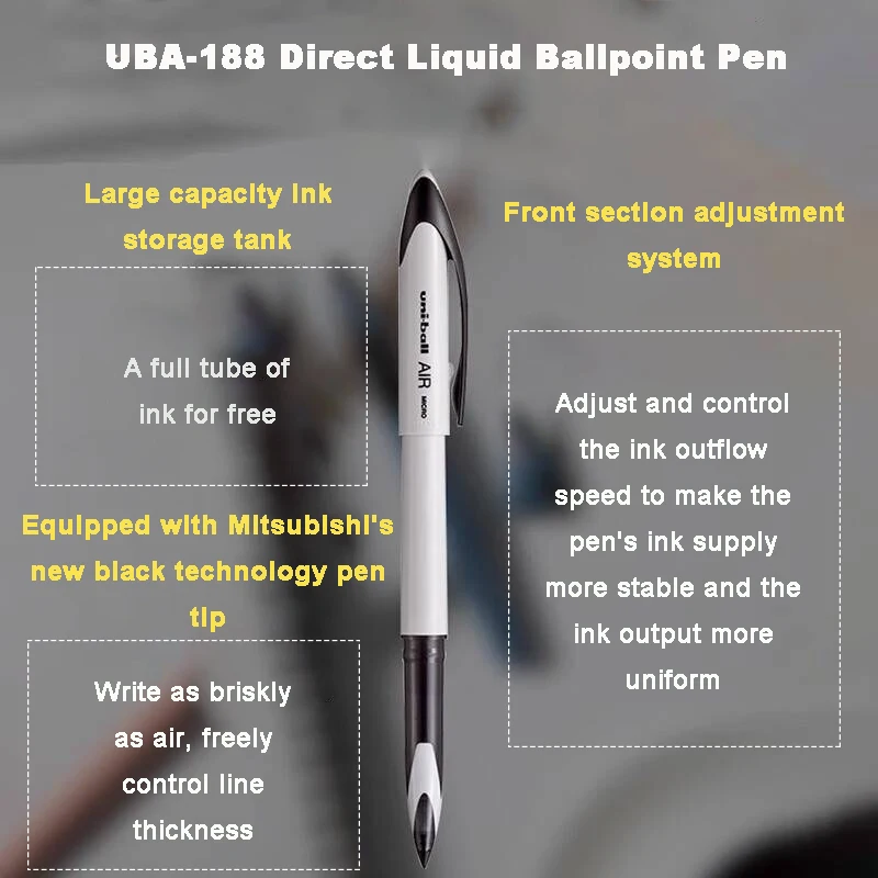 3/6pcs Japan Uniball Gel Pen A - Office Work Tech recension och pris